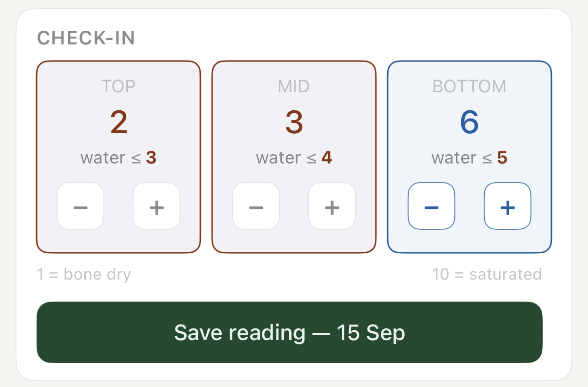 Liana's top, middle and bottom moisture reading panel